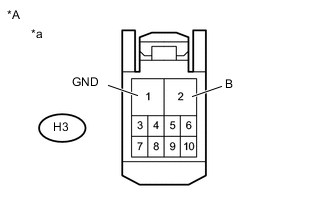 A004FSTE03