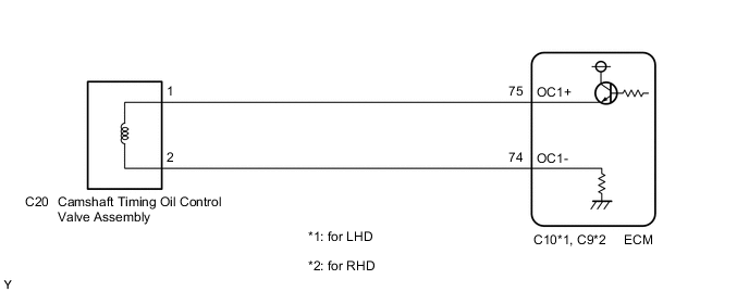 A004FTSE21