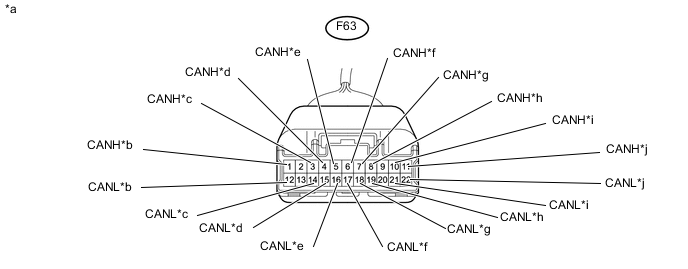 A004FV6E03