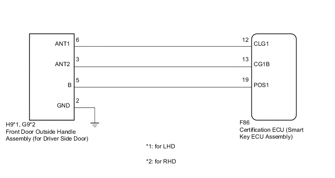 A004G3BE03