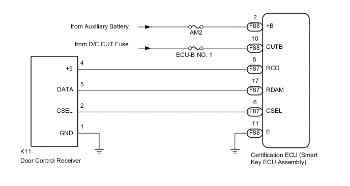 A004G99E08