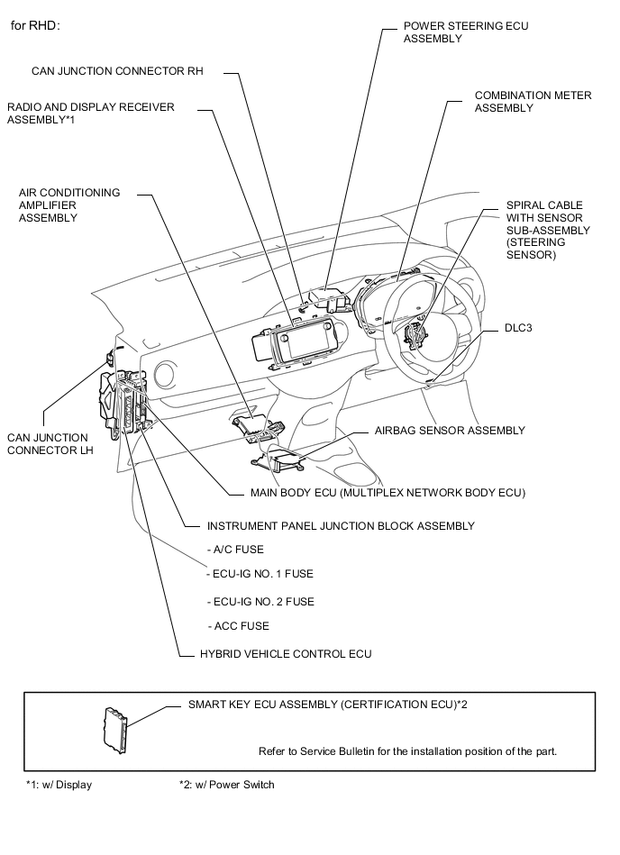 A004GGSC01