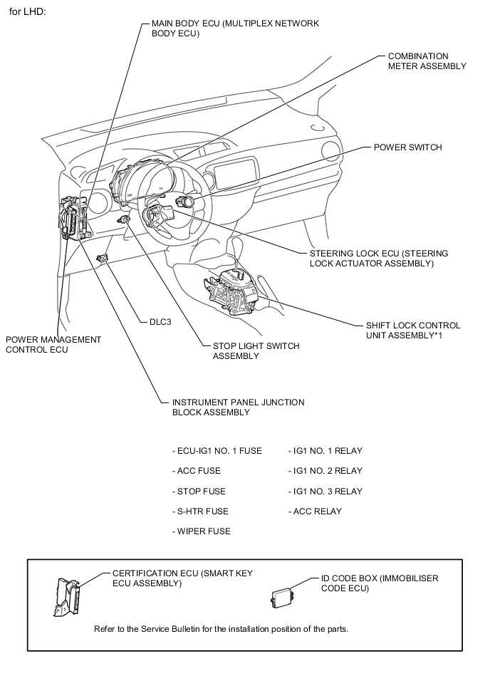 A01UXHDE02