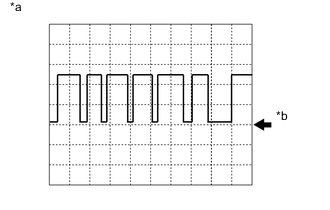 A01UXOIE01