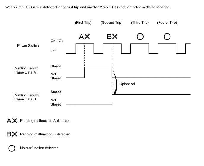 A01UXP4E12