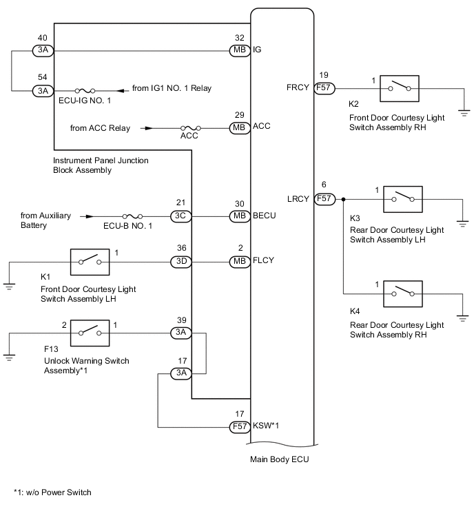 A01UXQ5E03