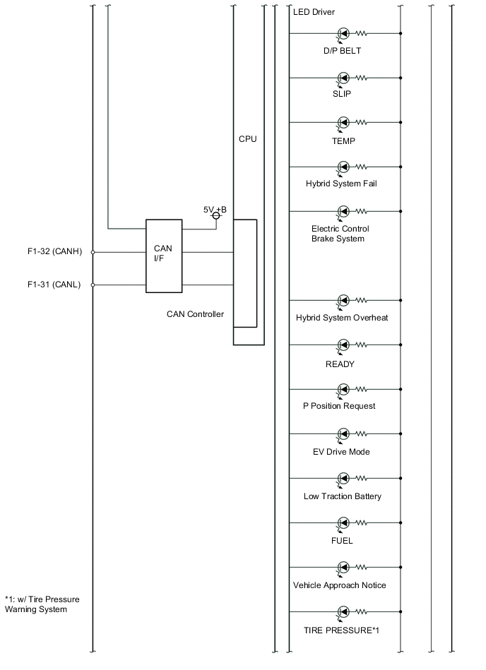 A01UXR2E02