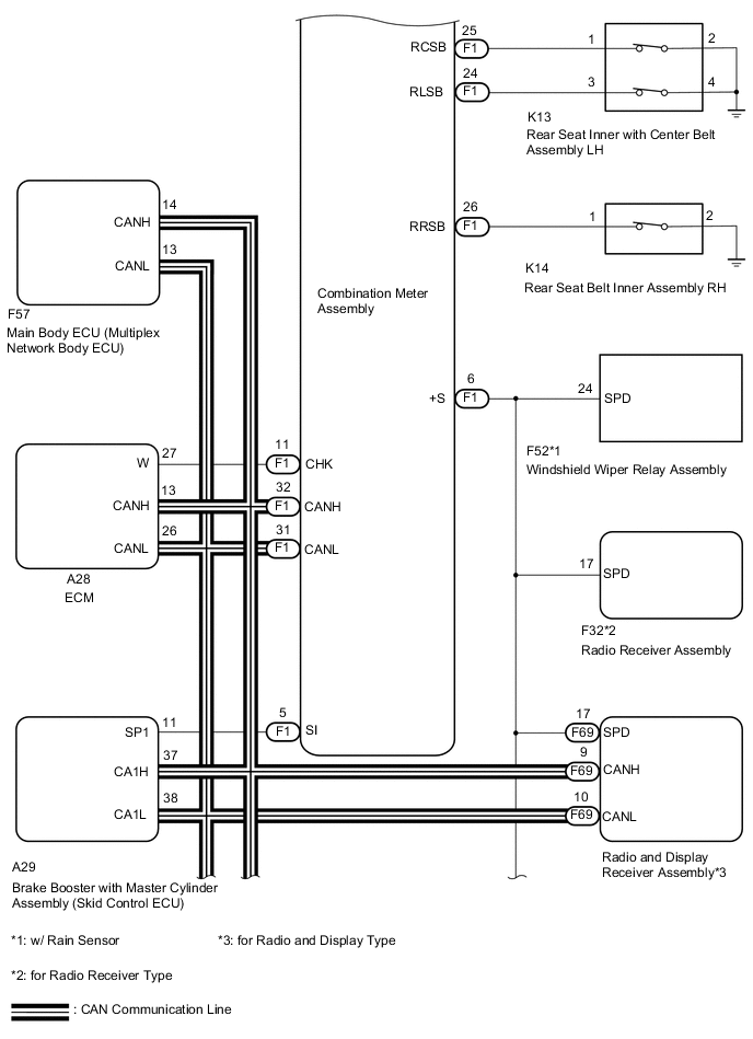 A01UXSYE02