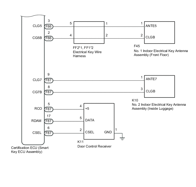 A01UXTQE02