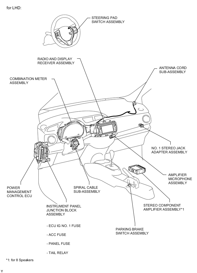 A01UXWOE02