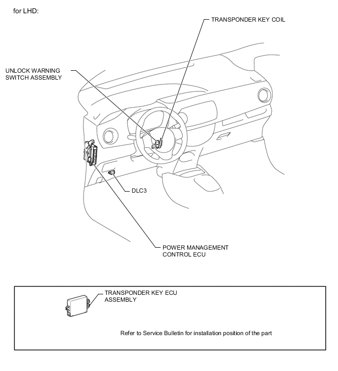 A01UXYLE03