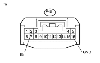 A01UYCTE01