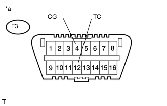 A01UYCZE01