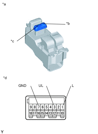 A01UYGSE02