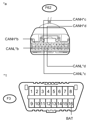 A01UYHDE02