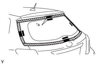 A01UYINE01