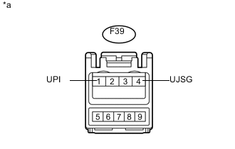 A01UYNIE01