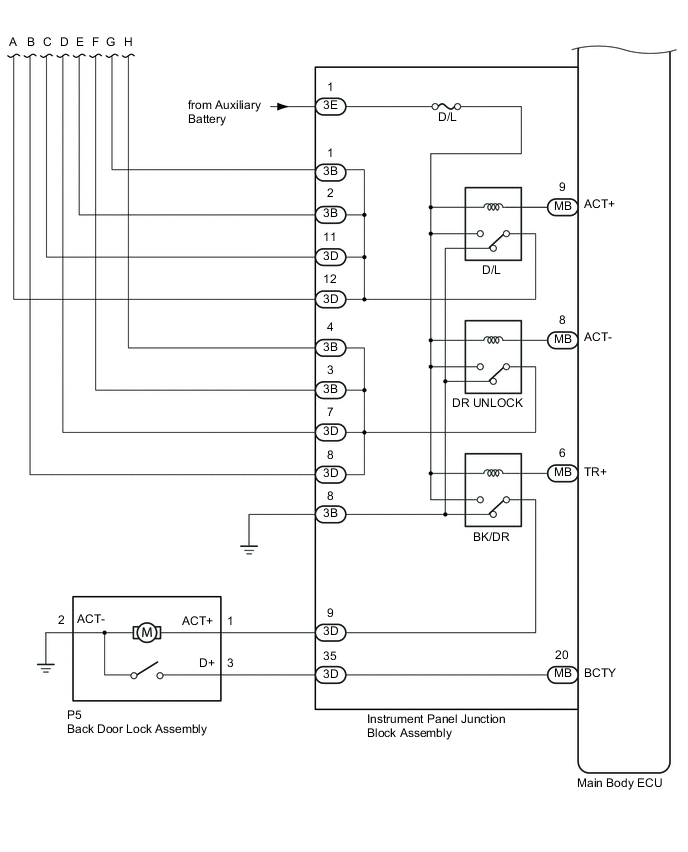 A01UYPOE05