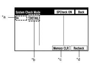 A01UYPXE02