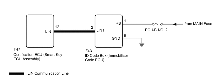 A01UYTME10