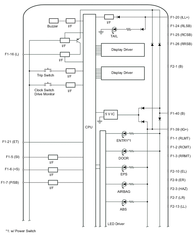 A01UYVIE02