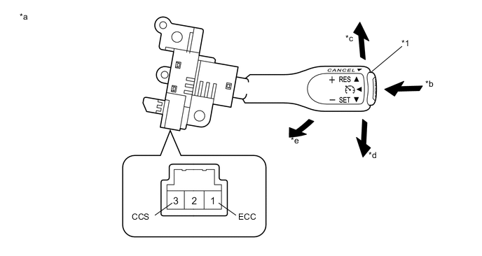 A01UZ49E01