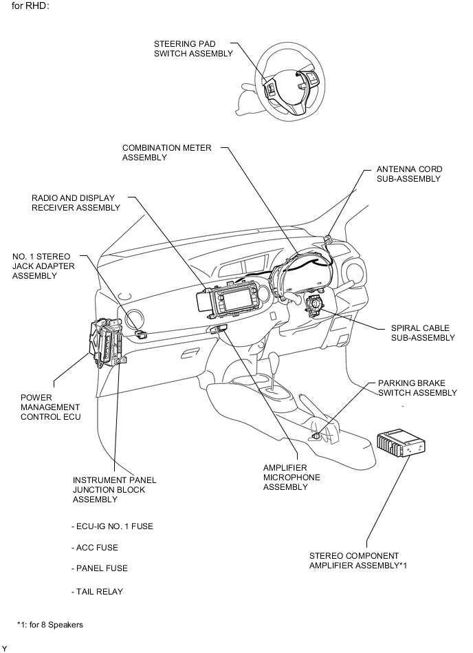 A01UZAQE02