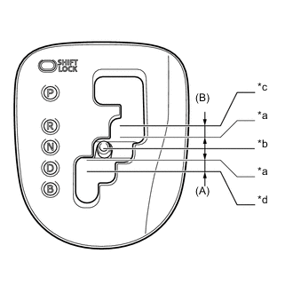 A01UZFAE01