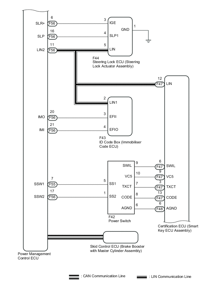 A01UZJ5E02