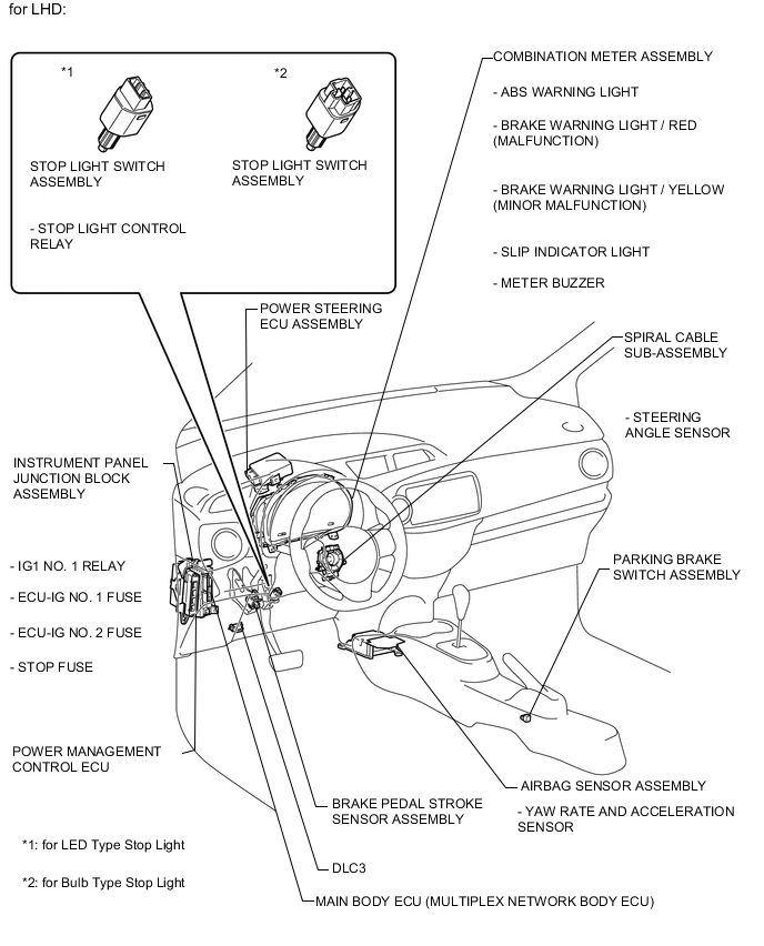 A01UZKIE03