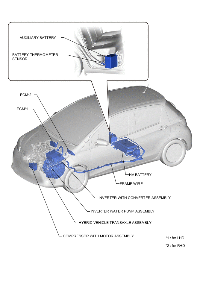 A01UZSJE01