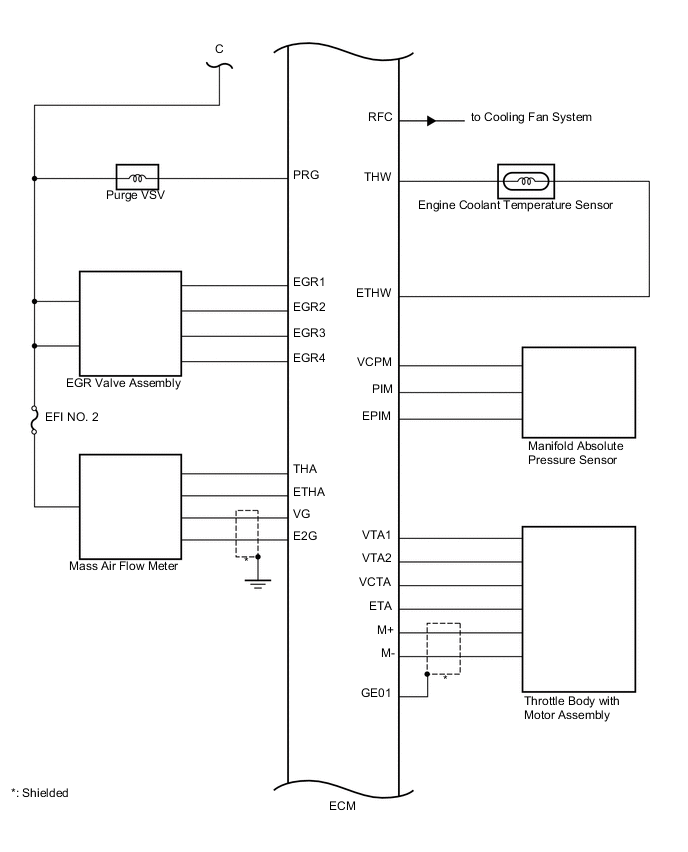 A01UZT7E02