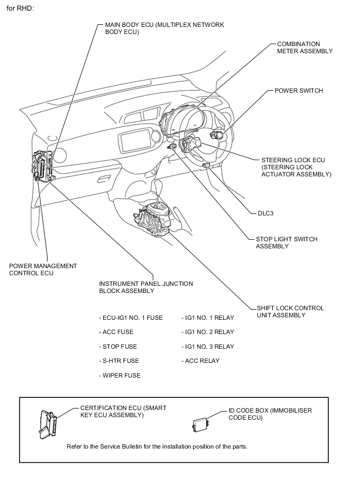 A01UZT9E05