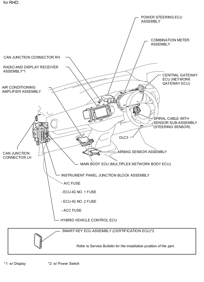 A01UZXIE02