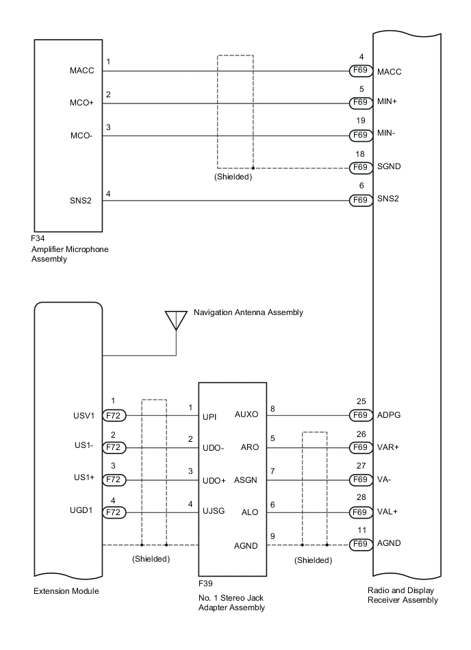 A01UZYNE02