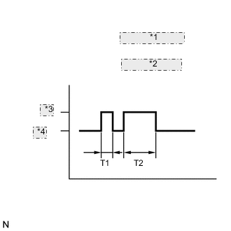 A01V0ARE23