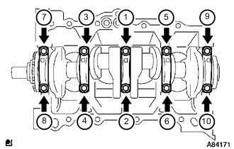 A01V0CME02