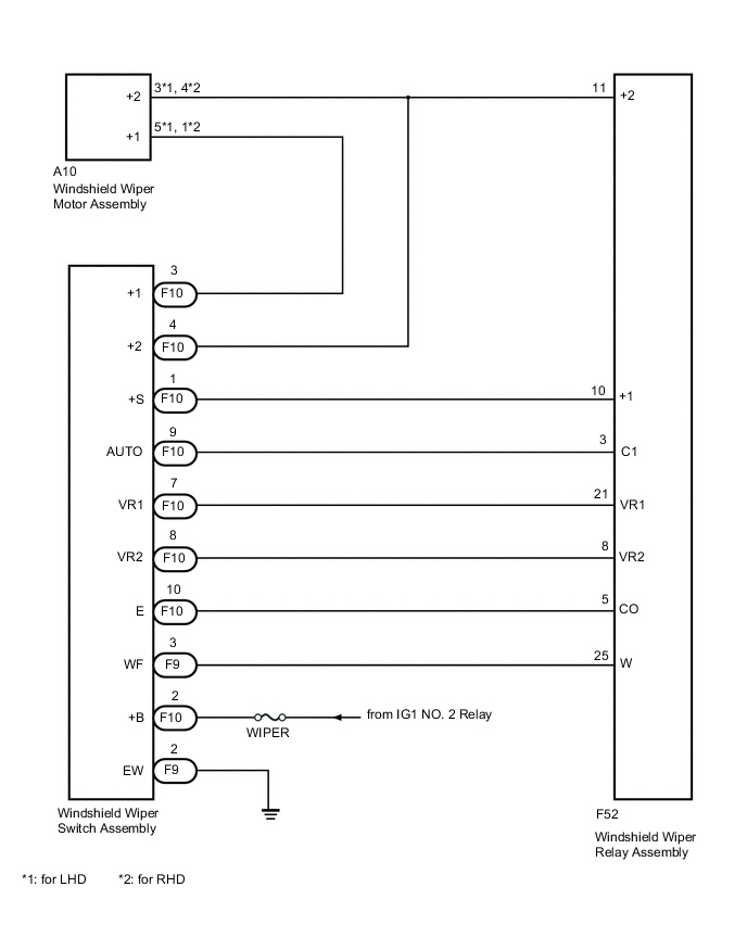 A01V0CTE05