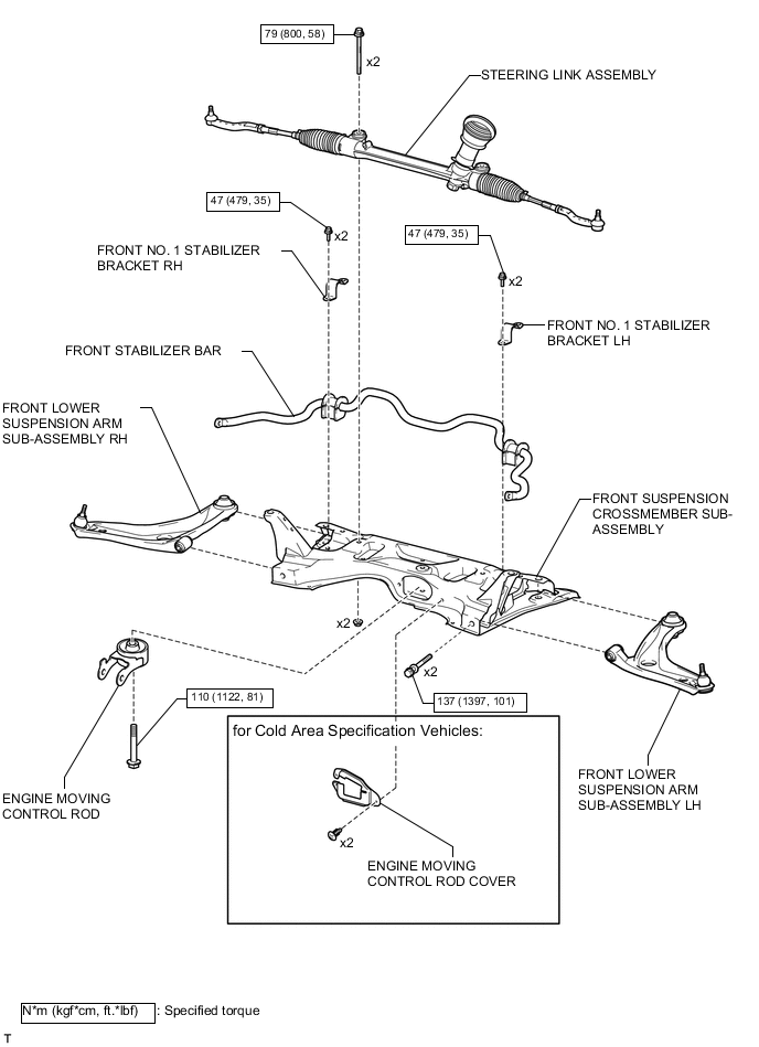 A01V0FME03