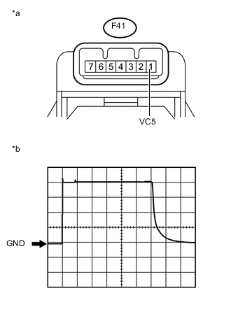 A01V0PME02