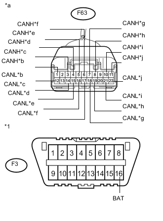 A01V0VCE02