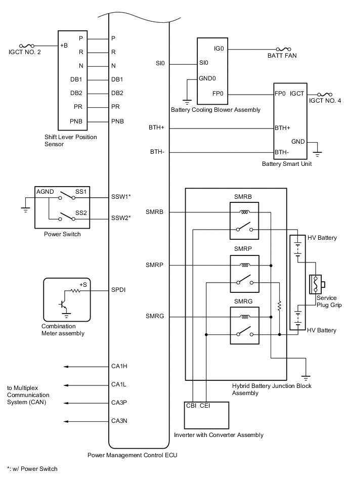 A01V1DLE01