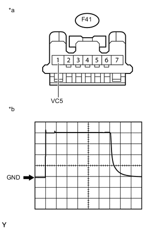 A01V1DZE02