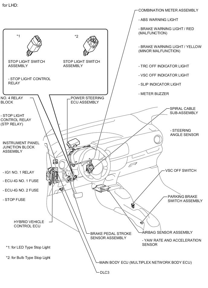 A01V1FDE03