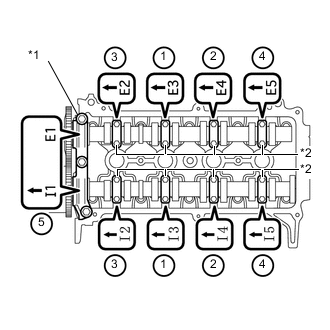 A01V1FVE02