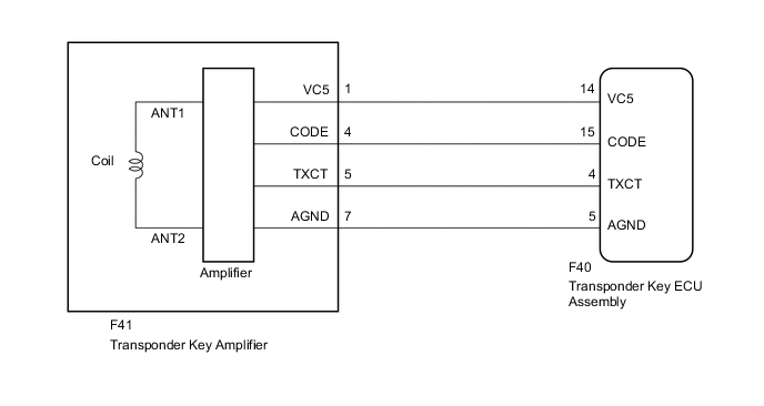 A01V1G6E20