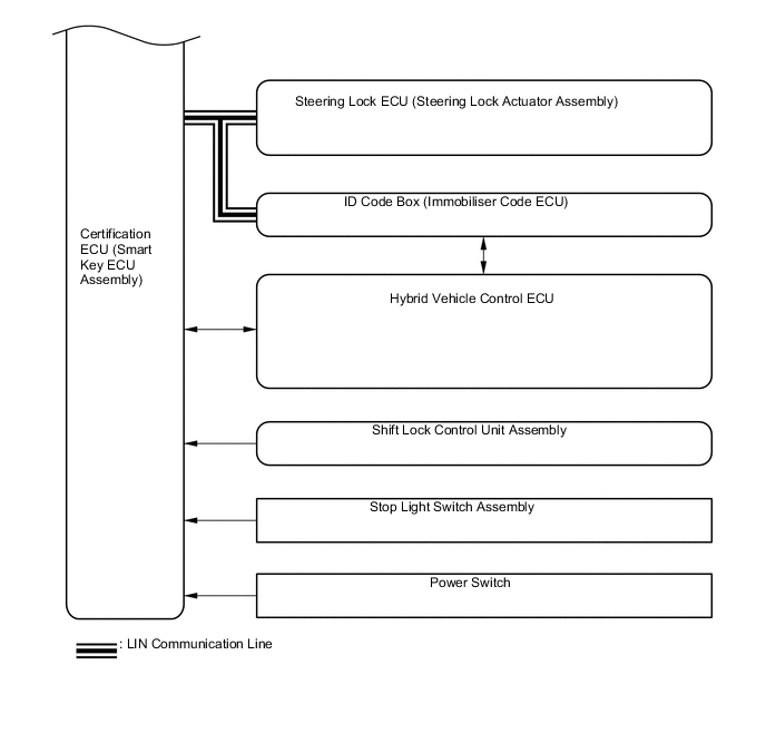 A01V1IOE01