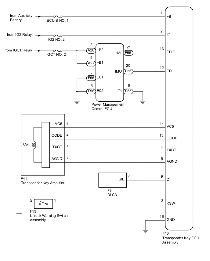 A01V1LBE02