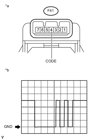 A01V1VOE02