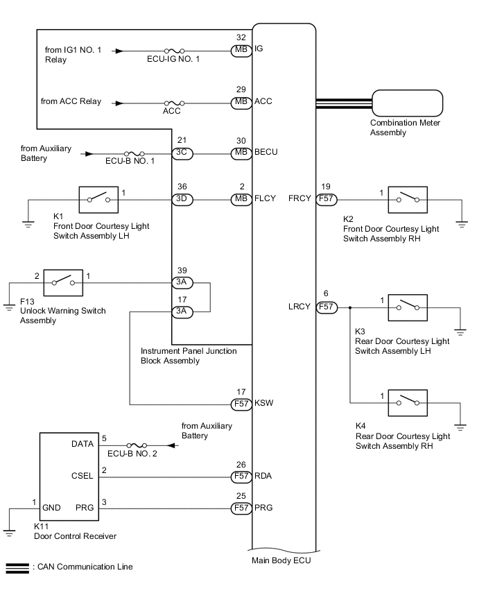 A01V1XZE01